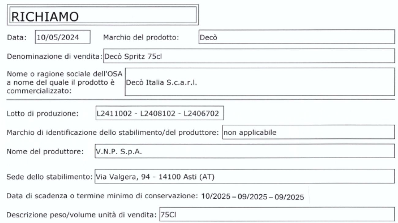 Ministero della Salute, lotti di Spritz in bottiglia richiamati dal commercio