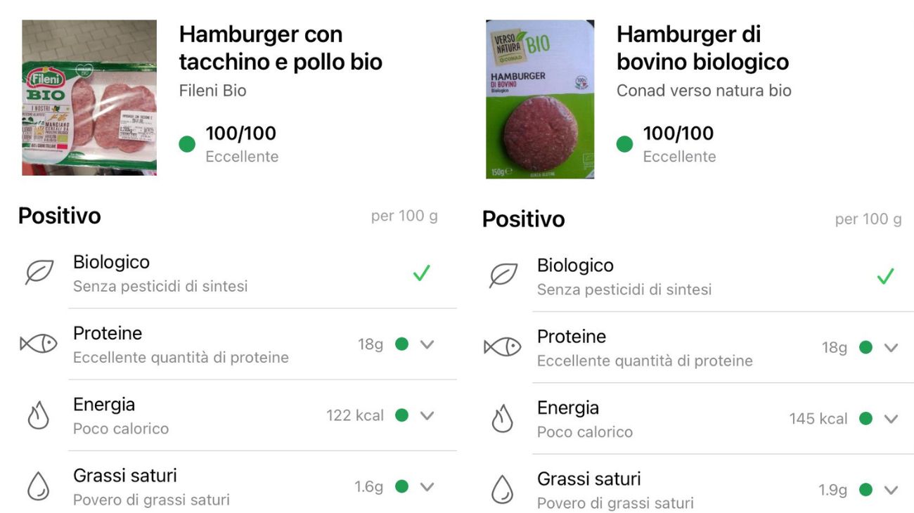 Hamburger, i migliori in commercio: ecco quali sono