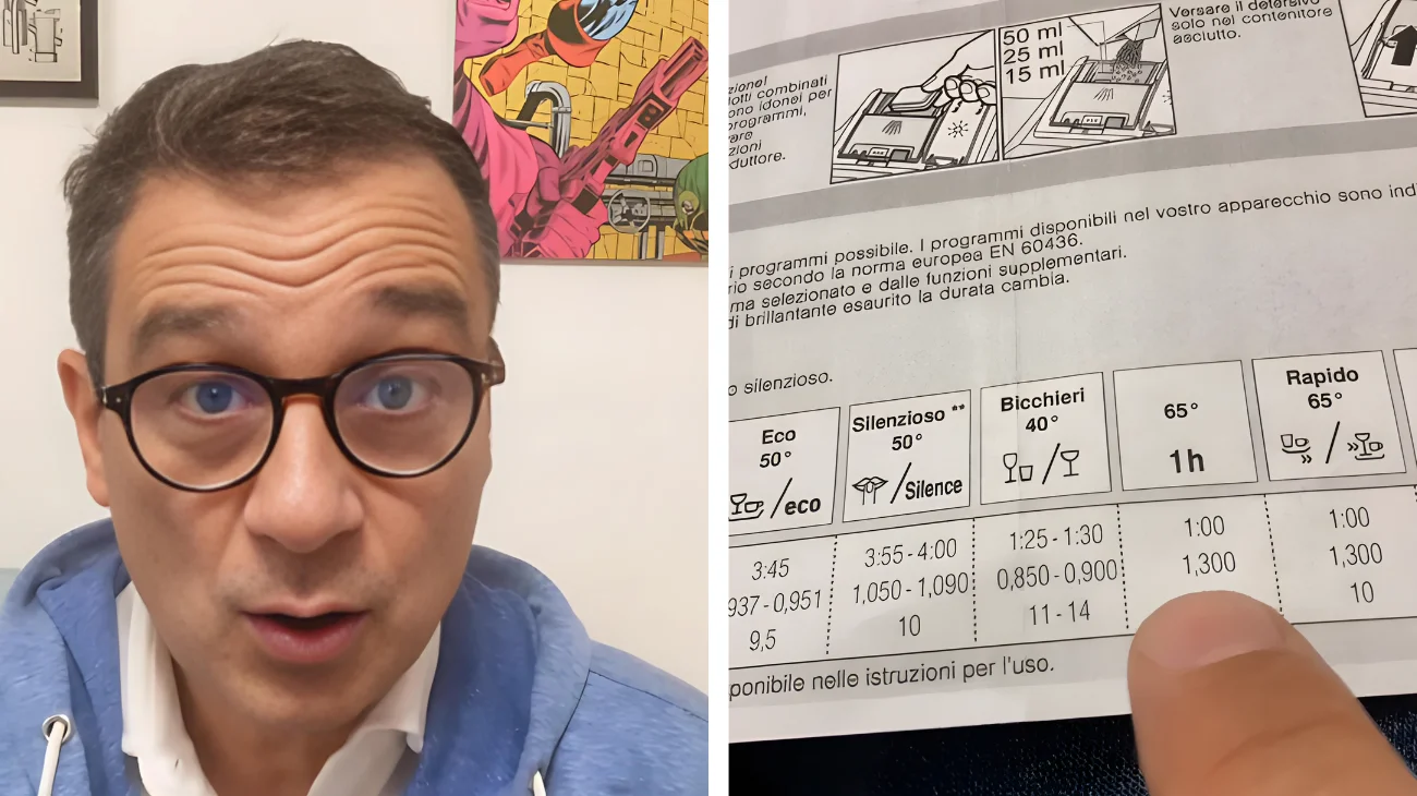 lavastoviglie come risparmiare in bolletta