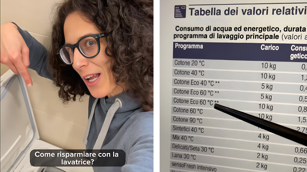 lavatrice come risparmiare bolletta