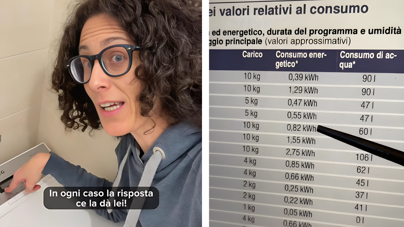 lavatrice come risparmiare bolletta