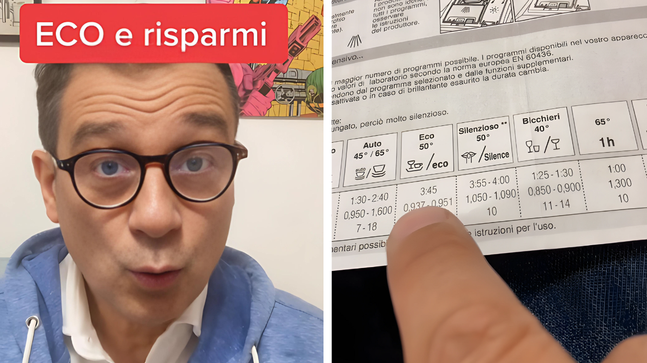 lavastoviglie come risparmiare in bolletta