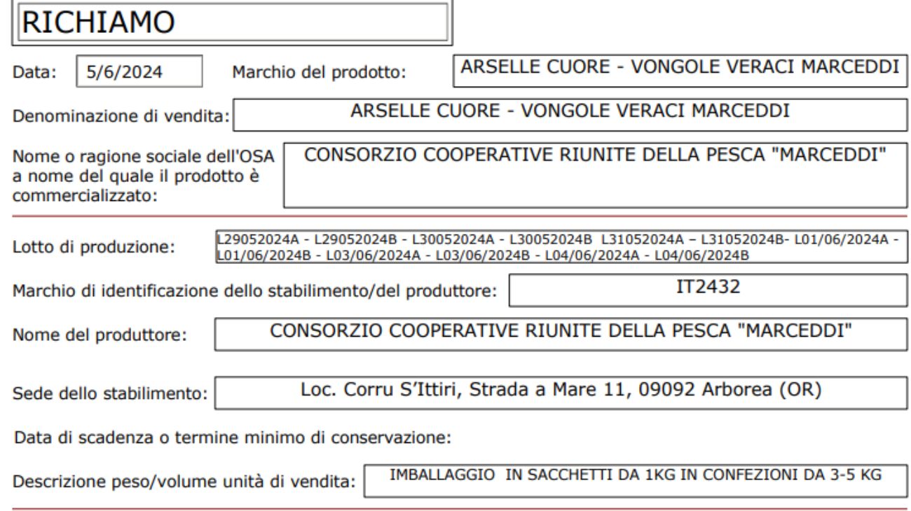 Richiamo alimentare, il comunicato riguardante il ritiro delle vongole
