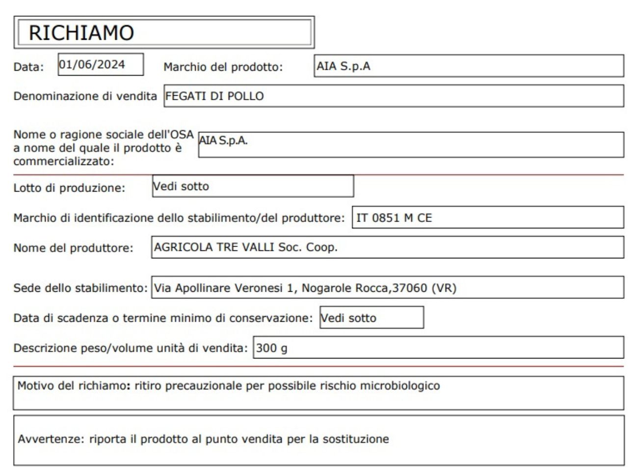Richiamo alimentare, quattro lotti di fegati di pollo ritirati dal commercio