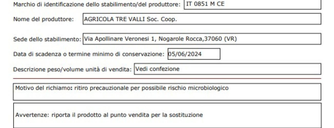 Carne di pollo, il comunicato di ritiro dal commercio