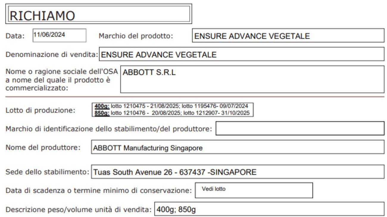 Il Ministero della Salute richiama alcuni lotti di integratori alimentari
