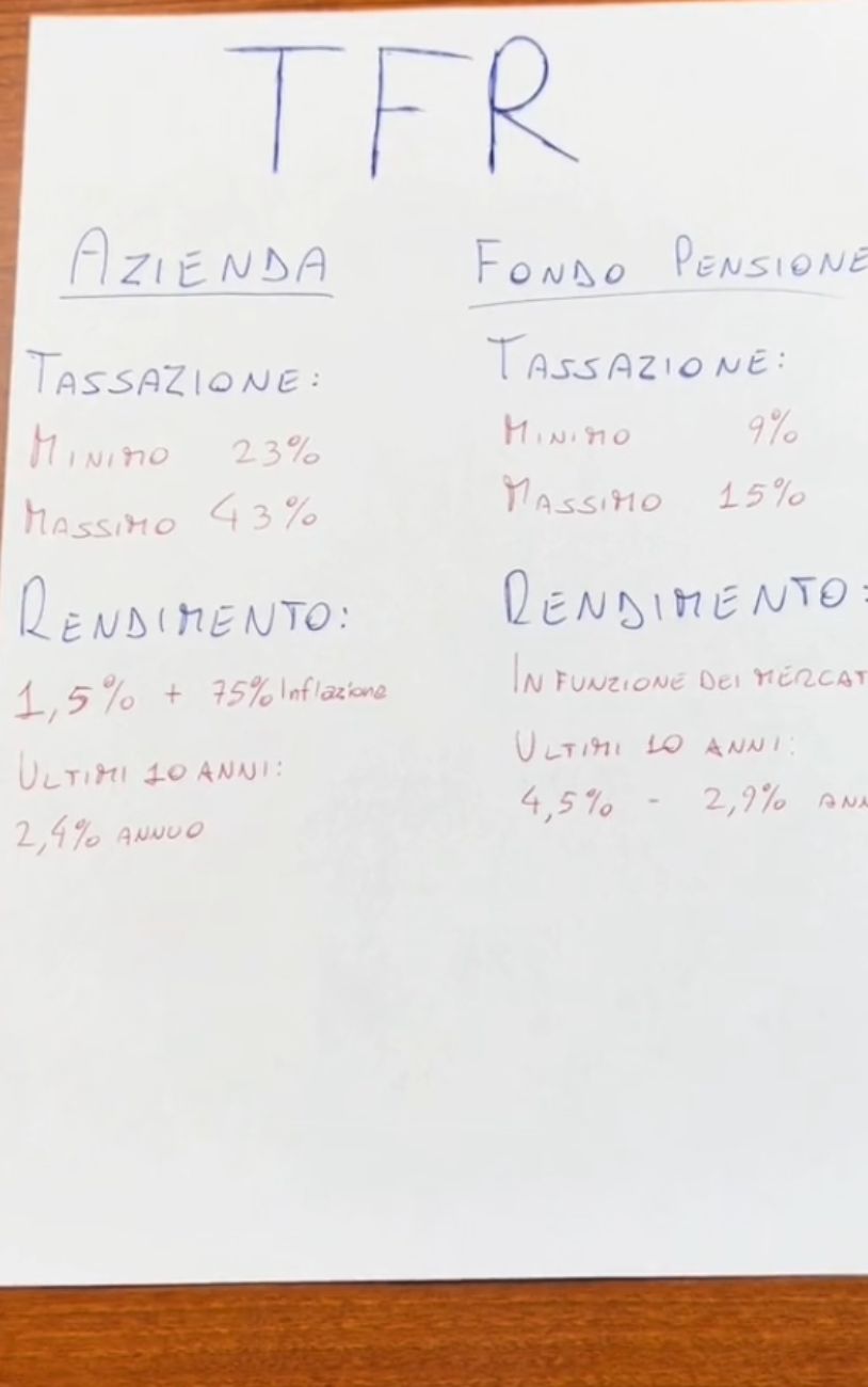 TFR, dove conviene tenerlo?