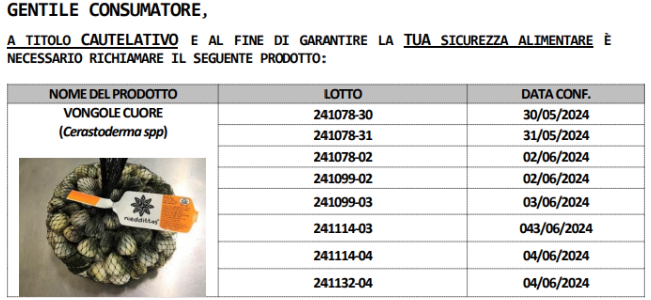 Vongole, scatta il richiamo alimentare