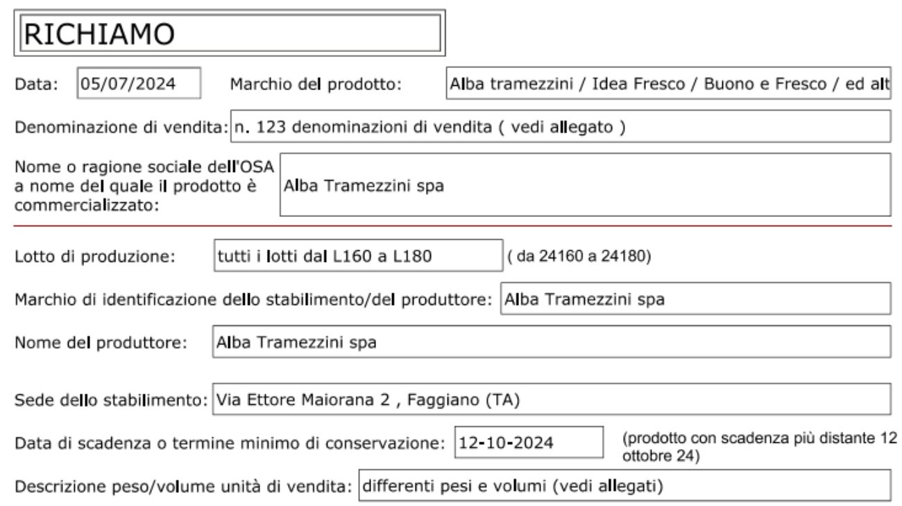 Ministero della Salute, richiamati numerosi lotti di tramezzini
