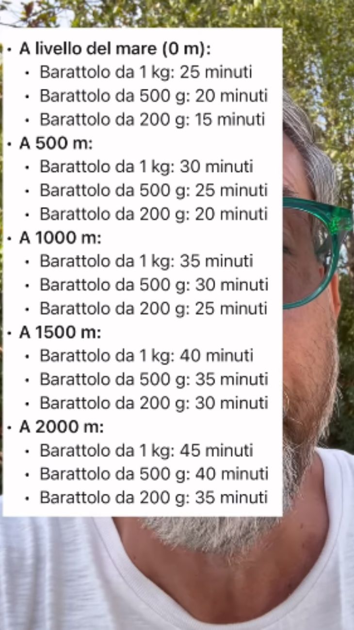 Conserve pastorizzazione