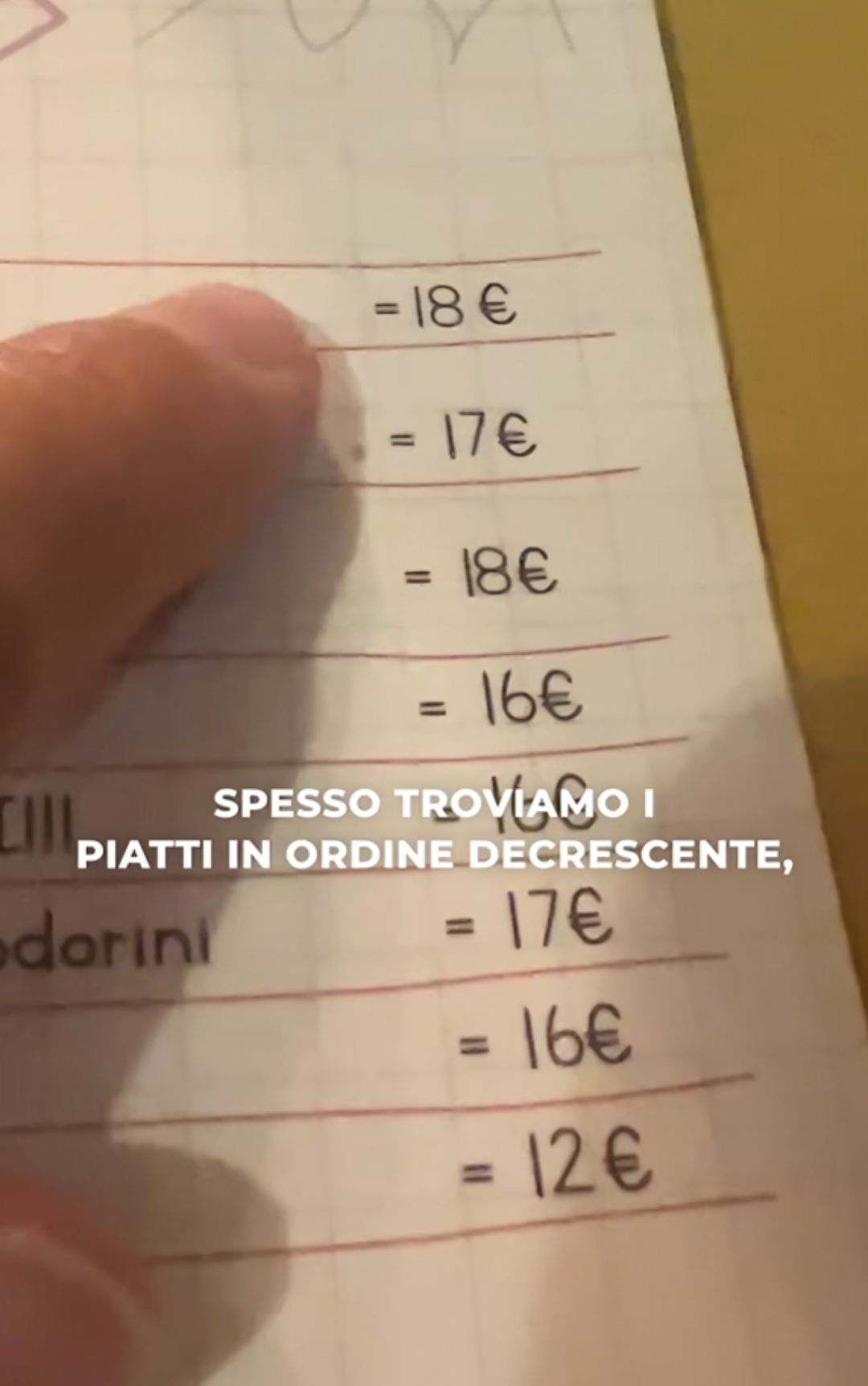 Perché nei menù dei ristoranti le pietanze sono disposte in questo modo