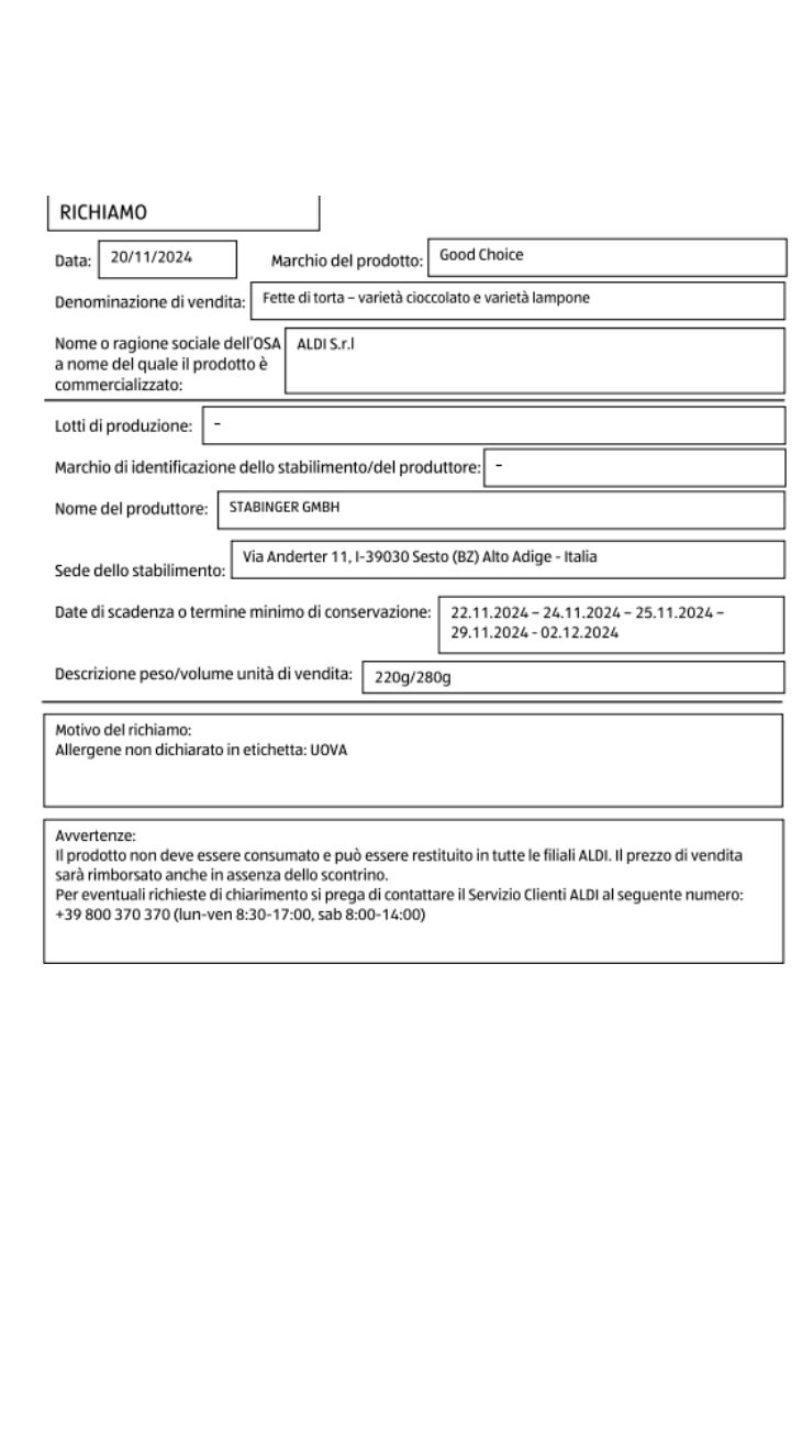 Dolci confezioni ritirate