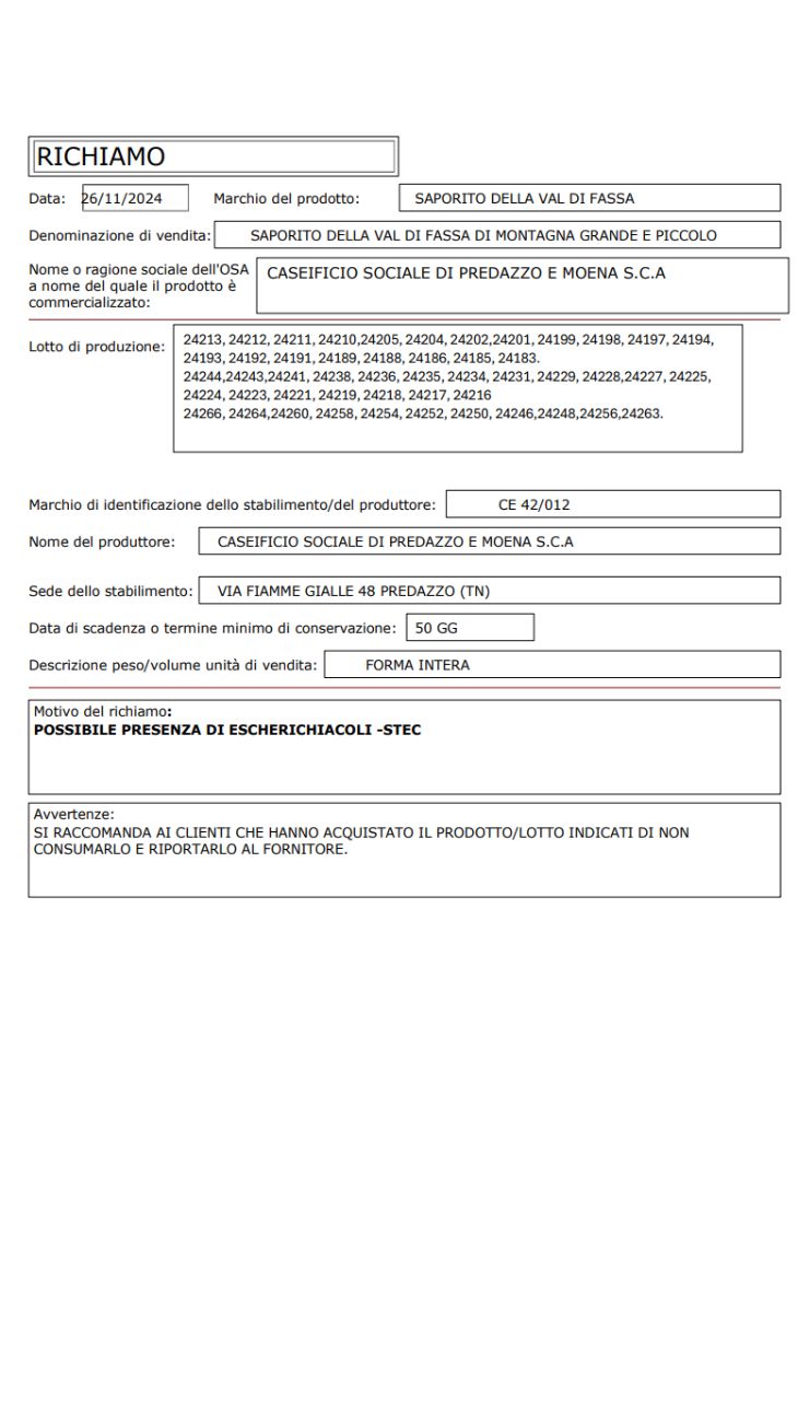Formaggi supermercati lotti ritirati