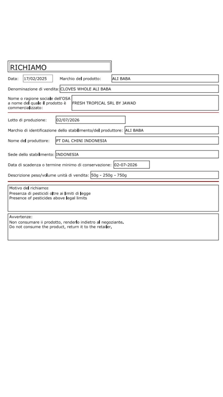 Aromi confezioni ritirate